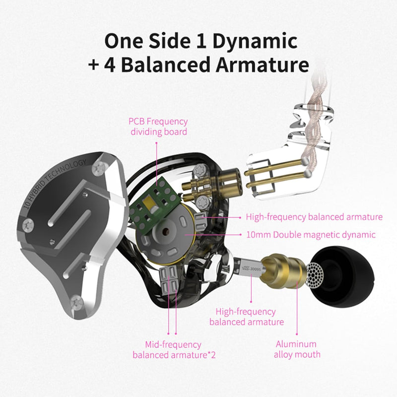 Yinyoo KZ ZS10 Pro Kopfhörer IEM 4BA 1DD Hybrid 4 Balanced Armature und 1 Dynamic Drivers Kopfhörer