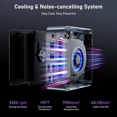 ALLIWAVA H90 Mini PC Intel i7 11390H, 32GB DDR4 512GB NVME SSD Mini Computer, Mini Desktop Computer