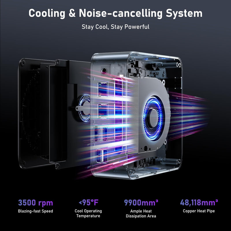 ALLIWAVA H90 Mini PC Intel i7 11390H, 32GB DDR4 512GB NVME SSD Mini Computer, Mini Desktop Computer