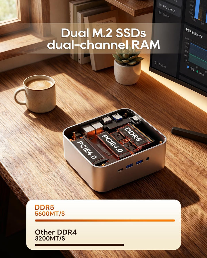 AOOSTAR MACO Mini PC Ryzen 7 H 255(bis zu 4,9GHz), 24GB DDR5 RAM 1TB M.2 SSD, Mini Desktop Computer