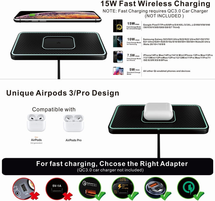 Wireless Charger Auto Ladepad, Polmxs 15W Schnelles Kabelloses Ladegerät Ladematte rutschfest Indukt