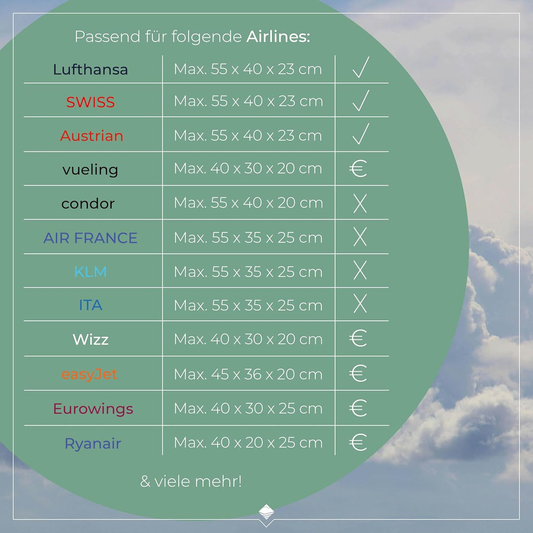 travelite Handgepäck Koffer mit 4 Rollen für Lufthansa, Austrian + Swiss, integriertes Zahlenschloss