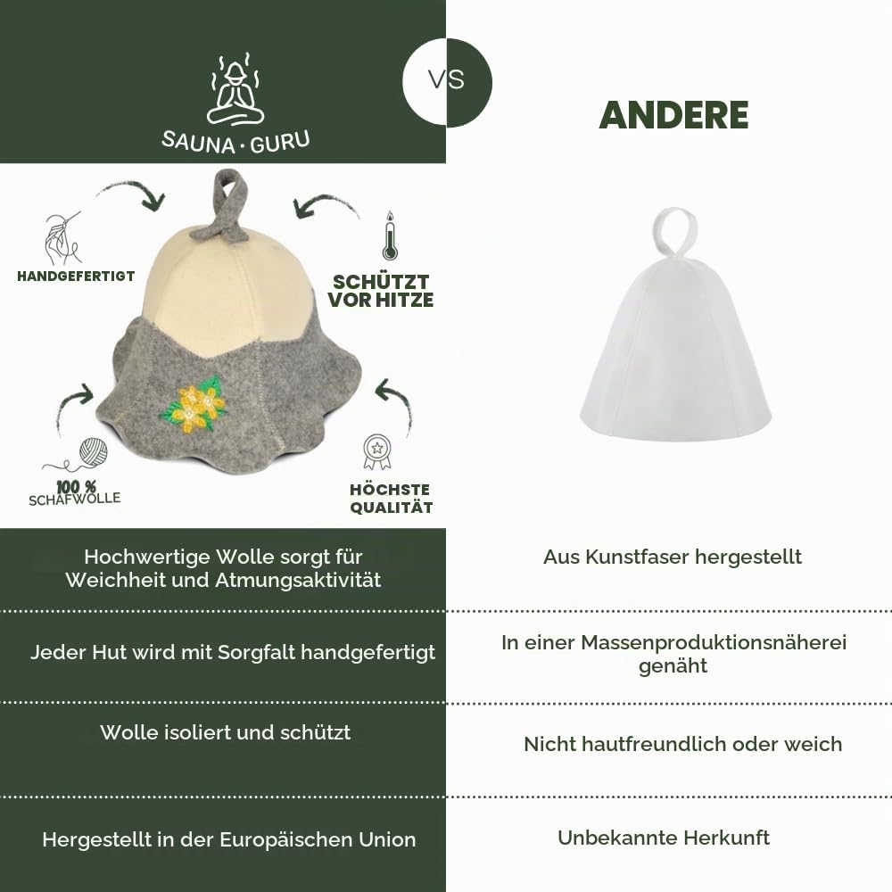 Saunahut für Damen und Herren aus Filz - Sauna Flower – Grau Saunahut für Herren und Damen aus 100Pr