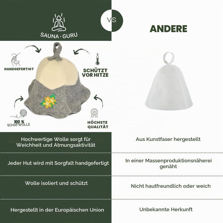 Saunahut für Damen und Herren aus Filz - Sauna Flower – Grau Saunahut für Herren und Damen aus 100Pr