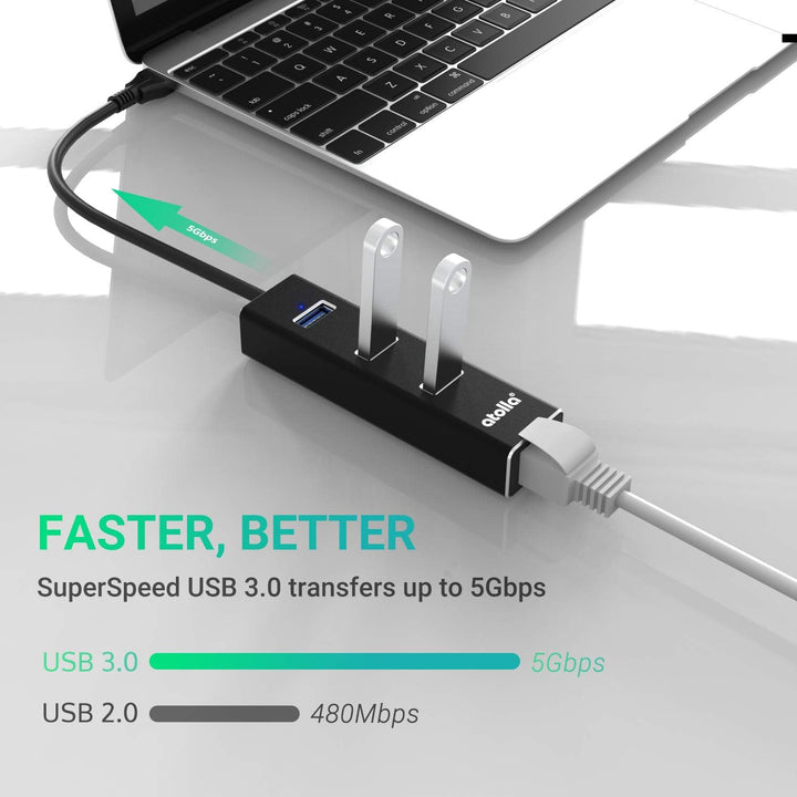 atolla USB LAN Adapter, Aluminium USB Hub mit 3 USB 3.0 Ports und RJ45 Gigabit Ethernet Netzwerkadap