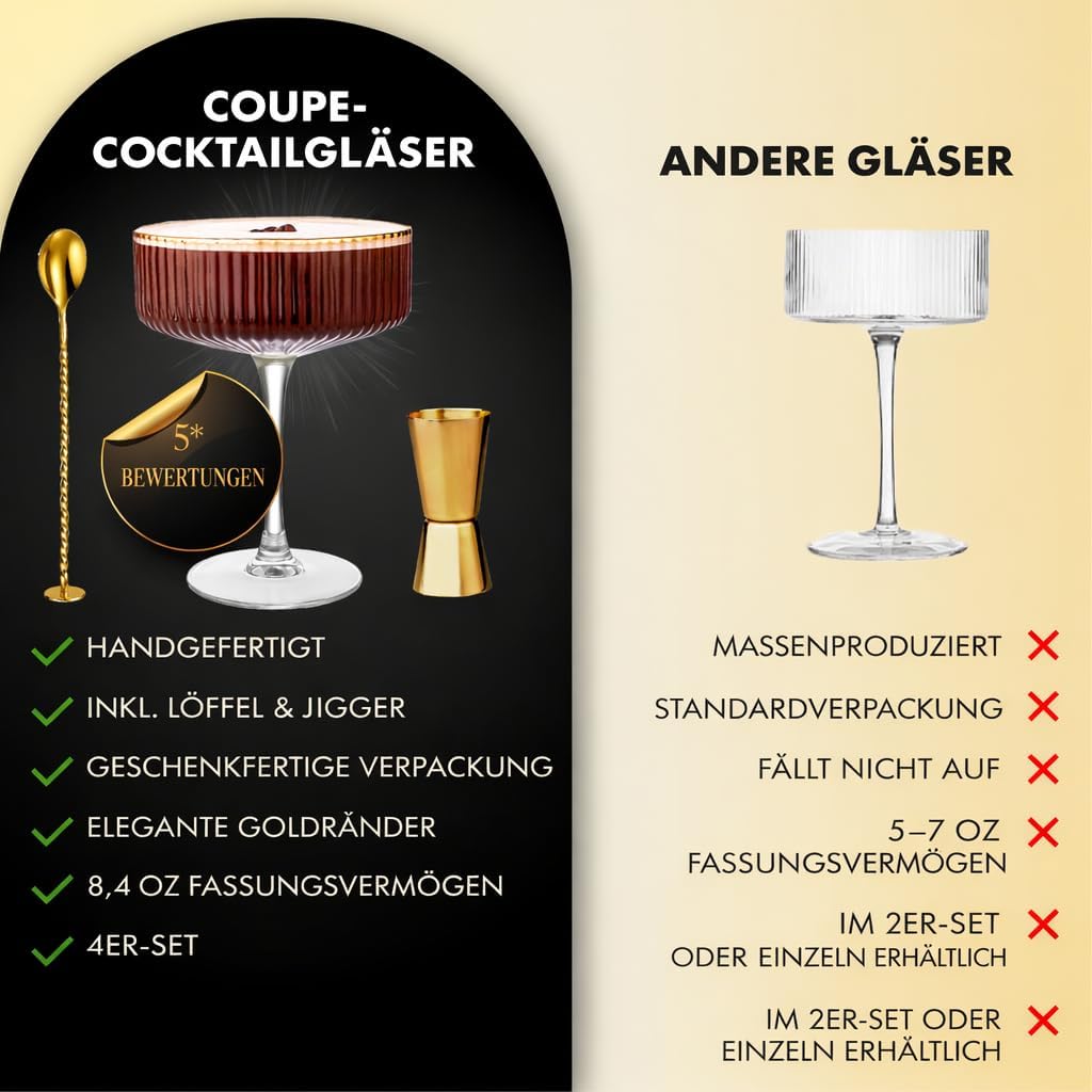 Vemacity Espresso Martini Gläser 4er Set mit Goldrand & Cocktail Zubehör | Gerippte Glas | Handgefer