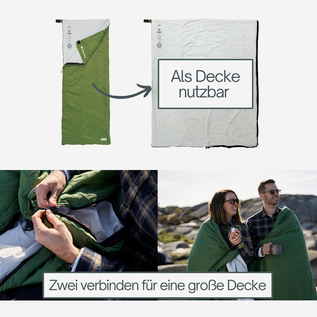 Trinordic 700g Ultraleicht Deckenschlafsack – mit Anti-Klemm-Reissverschluss – Kompakte Schlafsack S