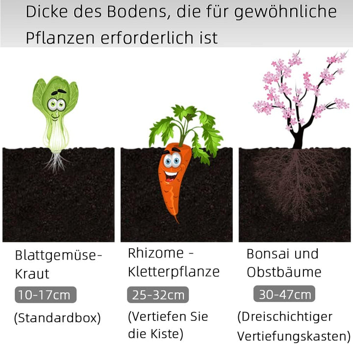 Mingone Blumenkasten Blumentopf Rattan Optik Balkonkasten mit 1 Pflanzgefäss aus Kunststoff mit Wass