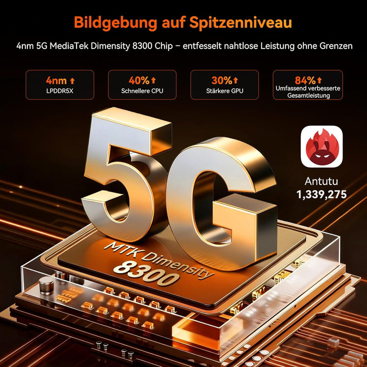 Blackview Xplore 2 Outdoor Handy Ohne Vertrag 5G, 20000mAh Outdoor Smartphone Android 15, 36GB+256GB