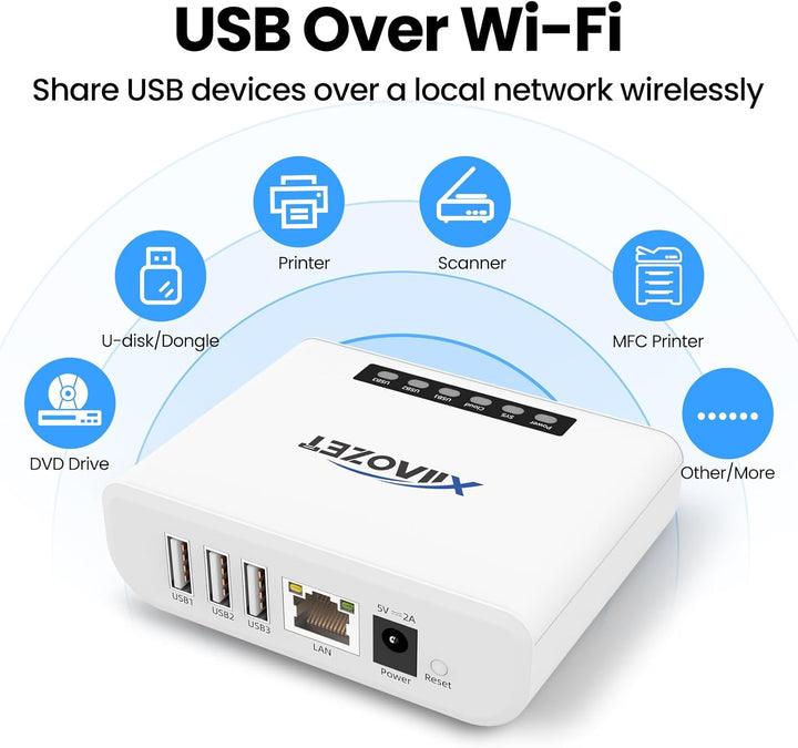Kabelloser USB-Server und Druckserver teilen USB-Geräte (Drucker, Scanner oder mehr) über LAN über E