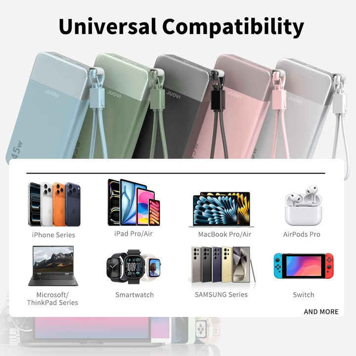 JUOVI Power Bank, 45W 20000mAh Powerbank mit USB C Kabel Schnellladung | Grosse Externe Handyakkus m