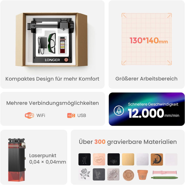 Longer Ray5 3.5W Mini Laser Engraver – High-Speed DIY CNC Cutter (12,000 mm/min) for Wood, Metal, Ac