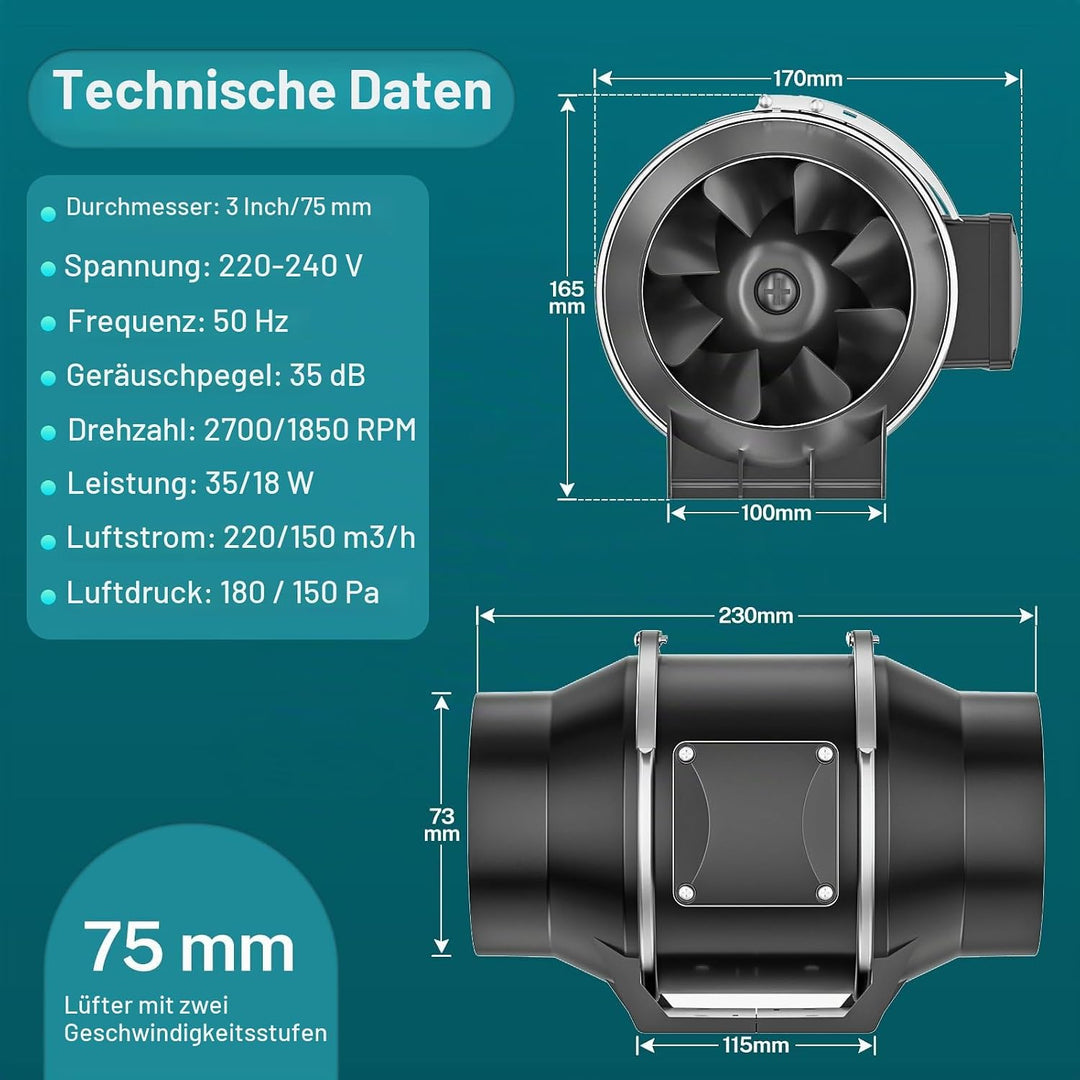 HG Power 75 mm Rohrventilator 2-Stufen Steuerung, Inline Rohrlüfter 220 m³/h, Abluftventilator mit E