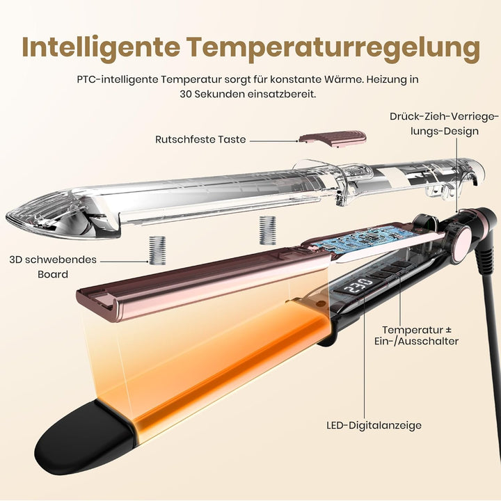 Glätteisen 2-in-1 Professioneller Haarglätter & Lockenstab Golden Goods – Titanplatten mit Keramikbe