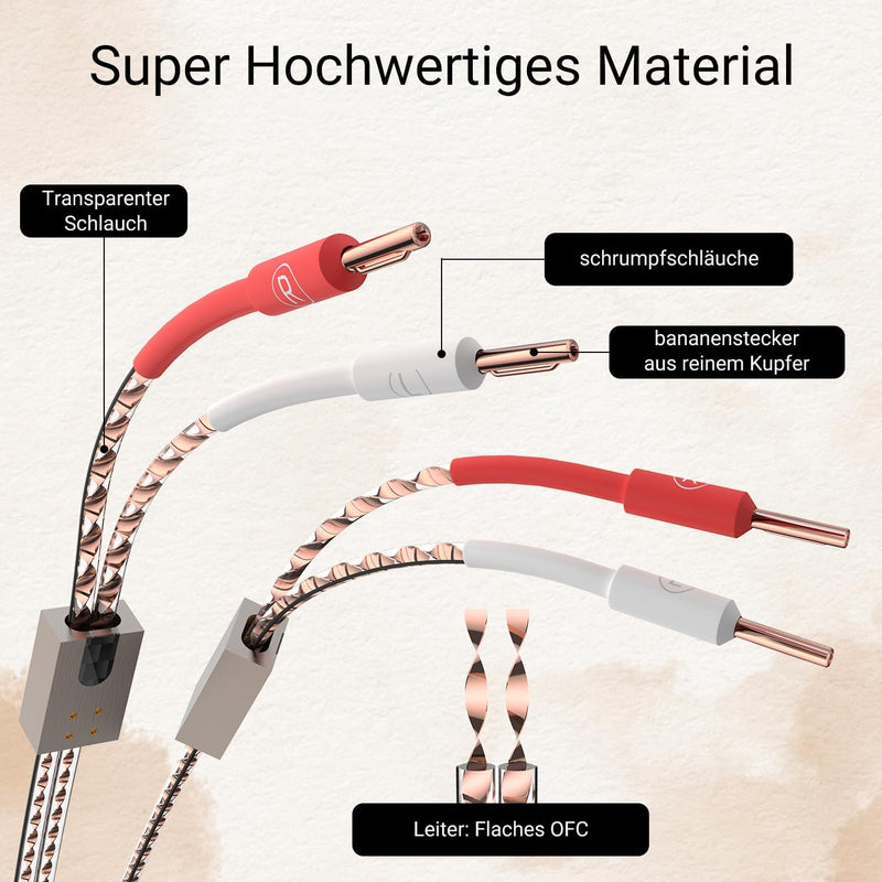 Tertullus 1 Paar VS903 High-End OFC Flaches Vollkupfer Lautsprecherkabel Hochreines 99.999% 17 AWG (