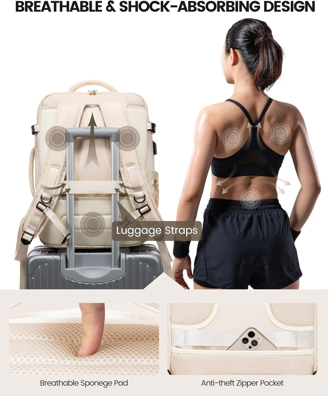 LOVEVOOK Reiserucksack Damen Handgepäck Rucksack Flugzeug Erweiterbar Travel Backpack Women mit Kult