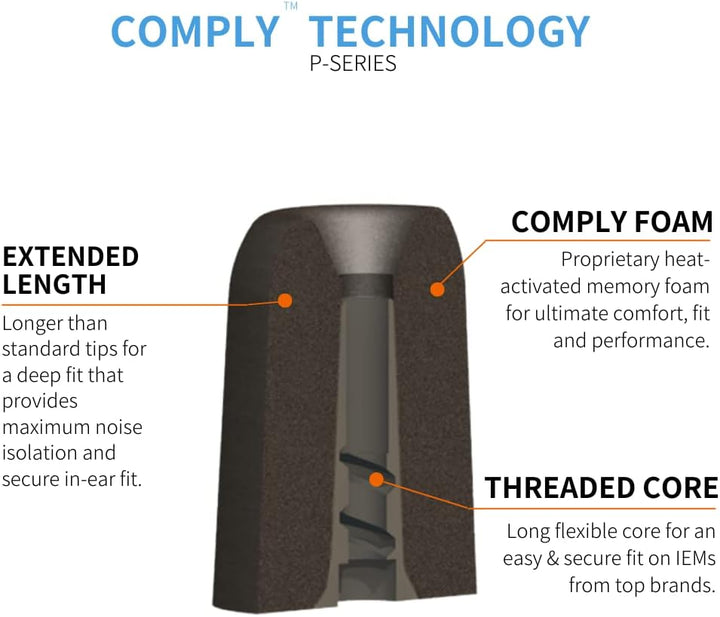 COMPLY P-Series, medium Grösse M (Mittelgross), Grösse M (Mittelgross)