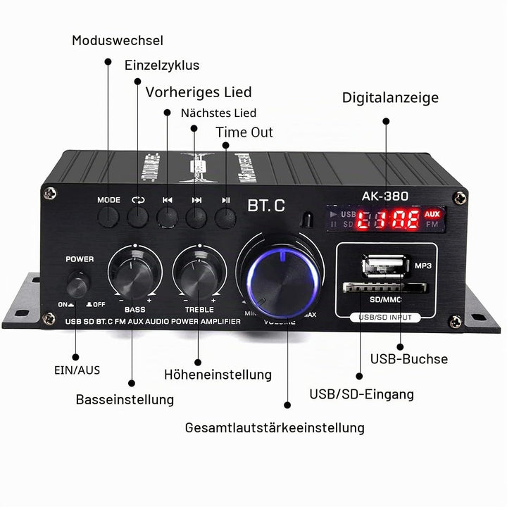 Bluetooth Verstärker HiFi Stereo Amplifier Max 800W- 2 Kanal Mini Audio Verstärker 40WX2 Class D Ver