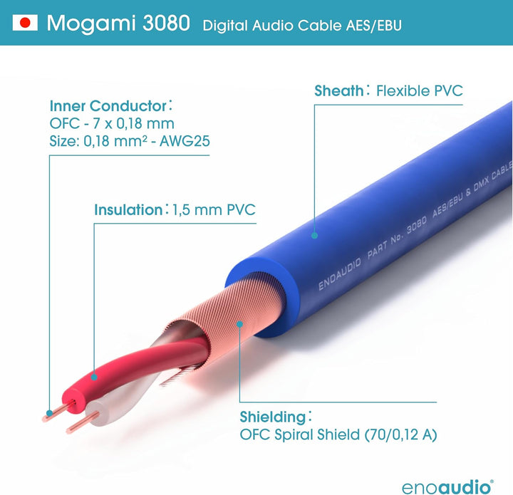 enoaudio Mogami 3080 AES/EBU Digital Kabel 110 Ohm | Neutrik Gold XLR female - XLR male | HiFi, 7,0