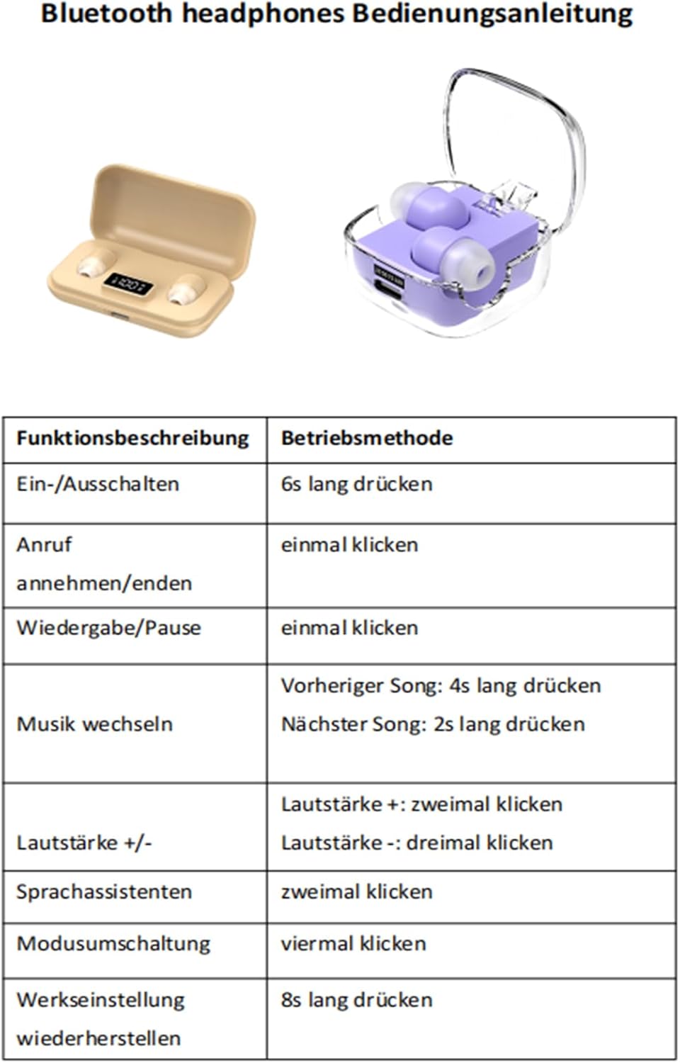 Unsichtbare kleine Schlaf Kopfhörer kabellos Bluetooth im Ohr Wireless in Ear Mini Kopfhörer Sleep E