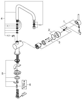 GROHE Minta Küchenarmatur, Schwenkbegrenzung 0°/150°/360°, U-Auslauf 32488000 U-Auslauf Einhand-Spül