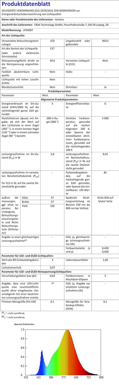 Tomons Nachttischlampe aus Holz, Dimmbar RGB Tischlampe, mit Fernbedienung und Glühbirne, Skandinavi