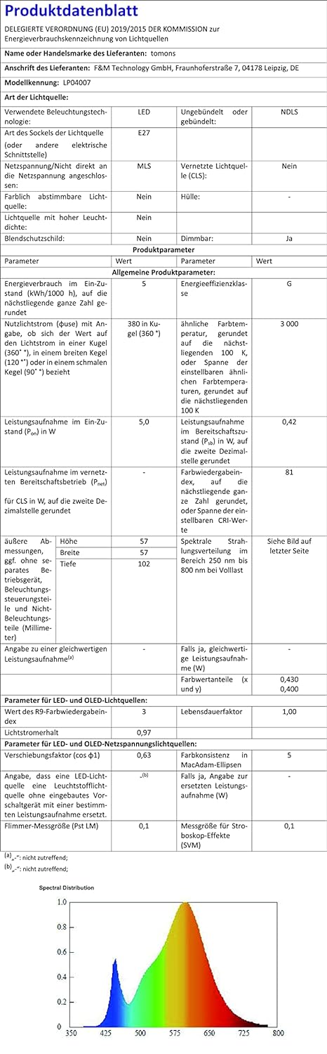 Tomons Nachttischlampe aus Holz, Dimmbar RGB Tischlampe, mit Fernbedienung und Glühbirne, Skandinavi