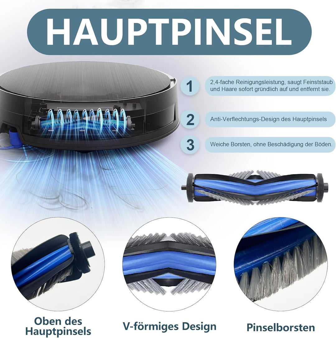 Homruich 21 Stück Zubehör für Ecovacs Deebot X9 PRO Omni Staubsauger Ersatzteile, 1 Hauptbürste, 2 M