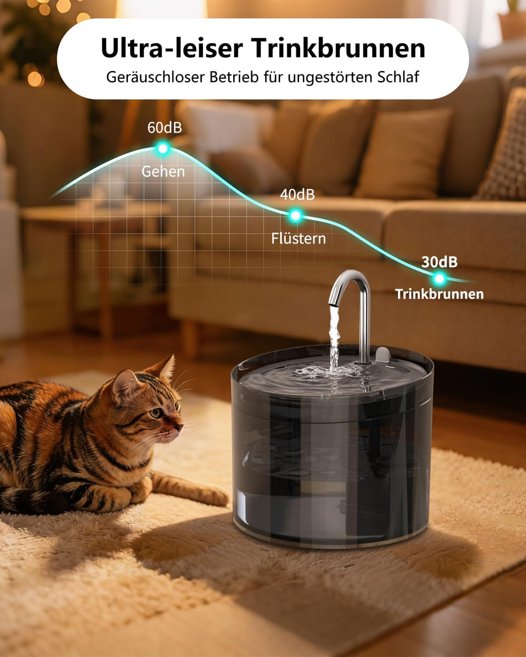 4L Futterautomat Katzen mit APP &amp; Kamera &amp; 2,2L Brunnen Set | 1080P HD Kamera, 5G WLAN, App-Steuerun