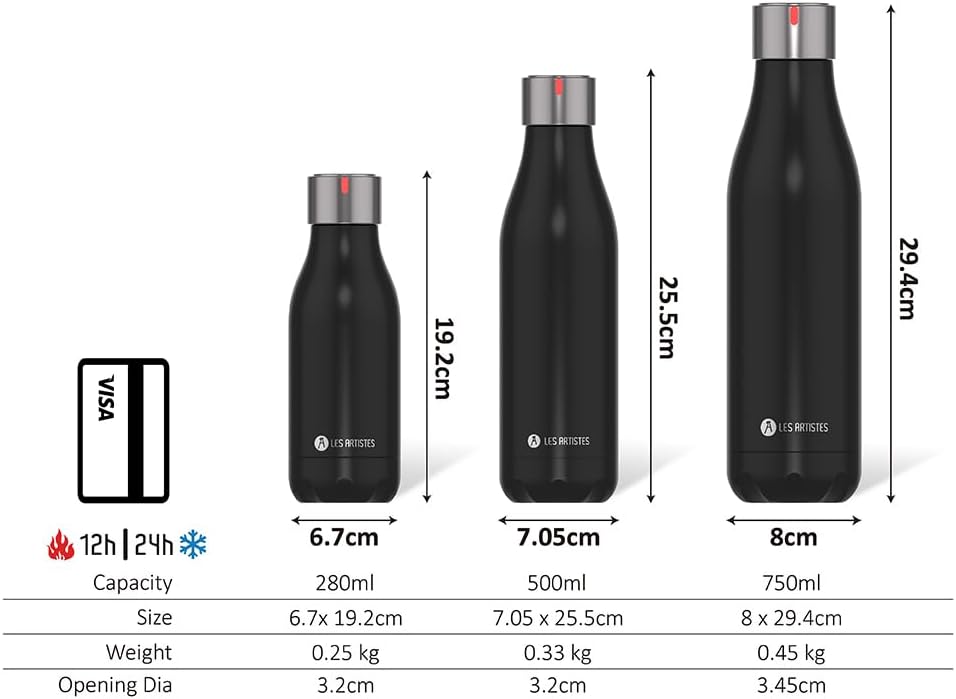 Les Artistes Paris Bottle Up Isolierflasche aus Edelstahl und Polypropylen in der Farbe Bienenwabe 5