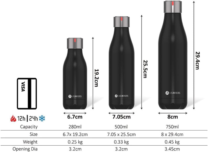 Les Artistes Paris Bottle Up Isolierflasche aus Edelstahl und Polypropylen in der Farbe Bienenwabe 5
