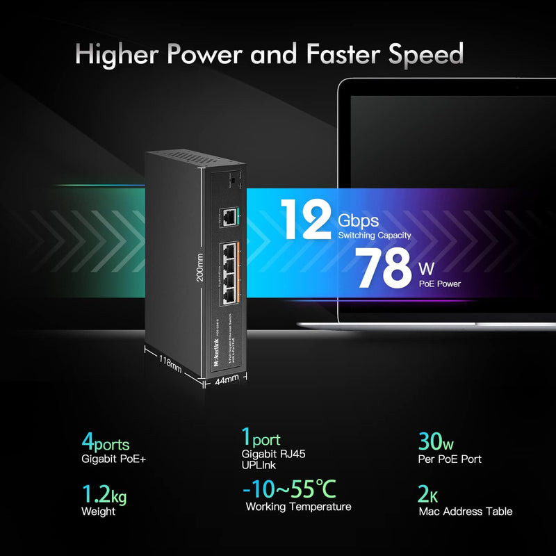 MokerLink 5 Port Gigabit POE Switch, with 4 Port POE+ 1000Mbps, 78W IEEE802.3af/at, Unmanaged Plug a