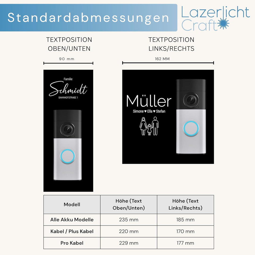 Klingelschild passend für Ring Videotürklingel Plus Kabel (Wired Video Doorbell Plus, neueste Genera