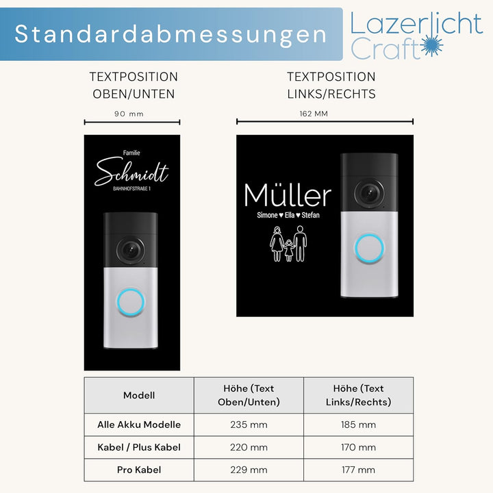 Klingelschild passend für Ring Videotürklingel Plus Kabel (Wired Video Doorbell Plus, neueste Genera