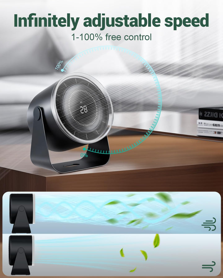 Tisch-Ventilator, 3600mAh Akku, Ultra-leise unter 35dB, 1-100 Stufenlos Geschwindigkeit, 12 m/s Luft