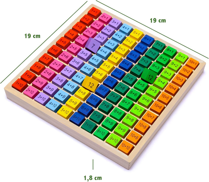 Natureich Plus Rechenbrett Plusbrett Holzrechenbrett für Grundschüler Addition Lernen, Bunte Holzwür