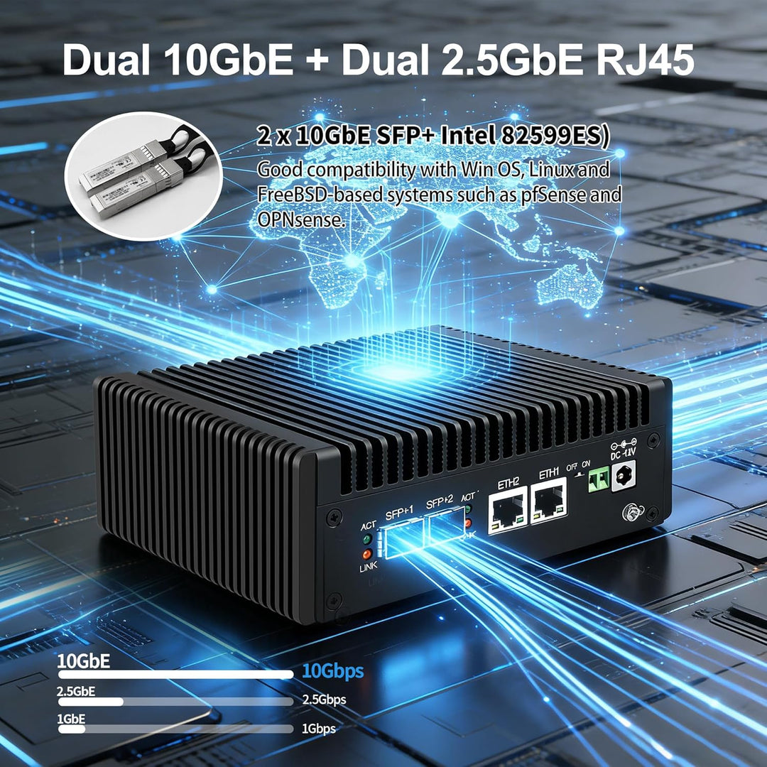 CWWK Mini PC N150 10GbE Firewall Appliance, Dual 10Gbit SFP+, 2 x i226-V 2.5GbE LAN, Micro OPNsense