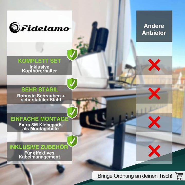 Fidelamo® Kabelkanal Schreibtisch [2 Stück] inkl. Zubehör + Kopfhörerhalter [1 Stück] - Komplettset
