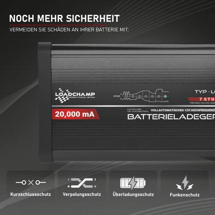 Loadchamp 20A automatisches Batterie Ladegerät AGM Gel Calcium Solar Akku LKW Batterie