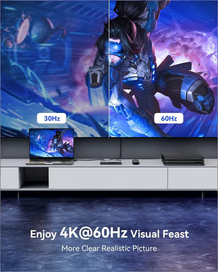 HDMI Splitter 5 in 1 Out 4K @ 60Hz, GANA HD MI Switch mit Fernbedienung, kompatibel mit PS5/4/3 Xbox