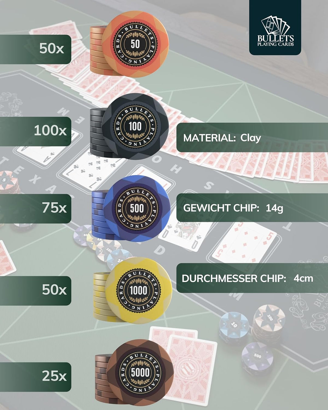 Bullets Playing Cards | Pokerkoffer „Adriana“ mit 300 Clay Pokerchips 14g | Pokerset mit Karten, Wür