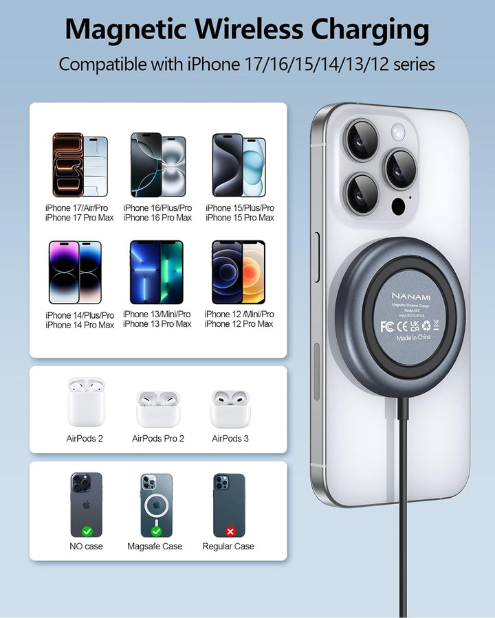 NANAMI MagSafe Ladegerät für iPhone mit 20W USB-C Adapter, Magnetisches Wireless Charger Induktive K
