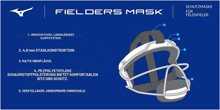 Mizuno Fieldermaske Schwarz, Schwarz
