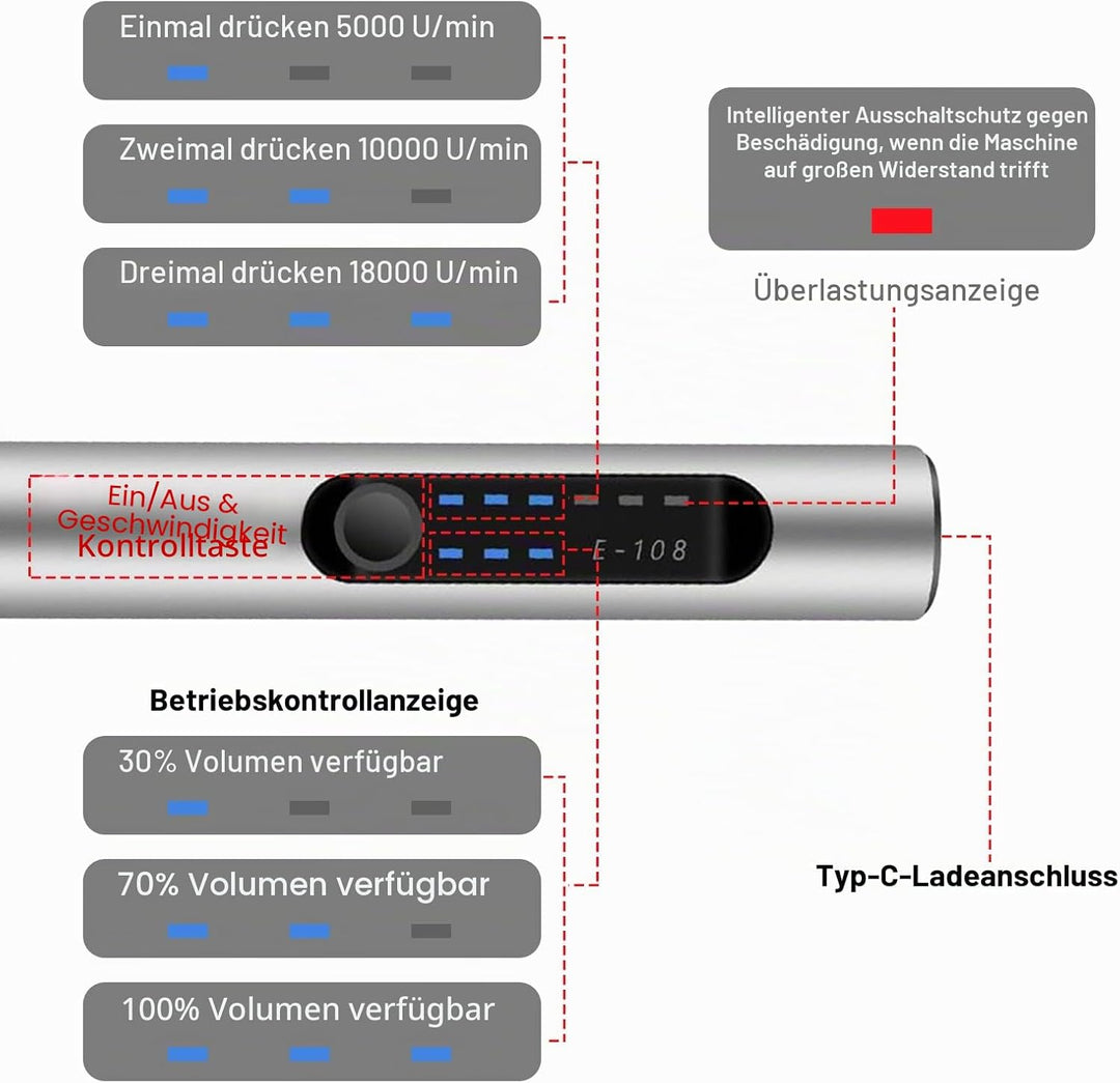 Mini Handbohrer Elektrisch, 3-Gang USB Wiederaufladbar, Kompakte DIY Bohrmaschine für Holz, Harz, Le