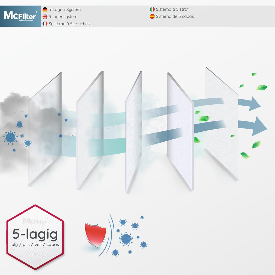 McFilter | 20 Staubsaugerbeutel geeignet für Miele Complete C2 Tango EcoLine Staubsauger | 5-lagig m