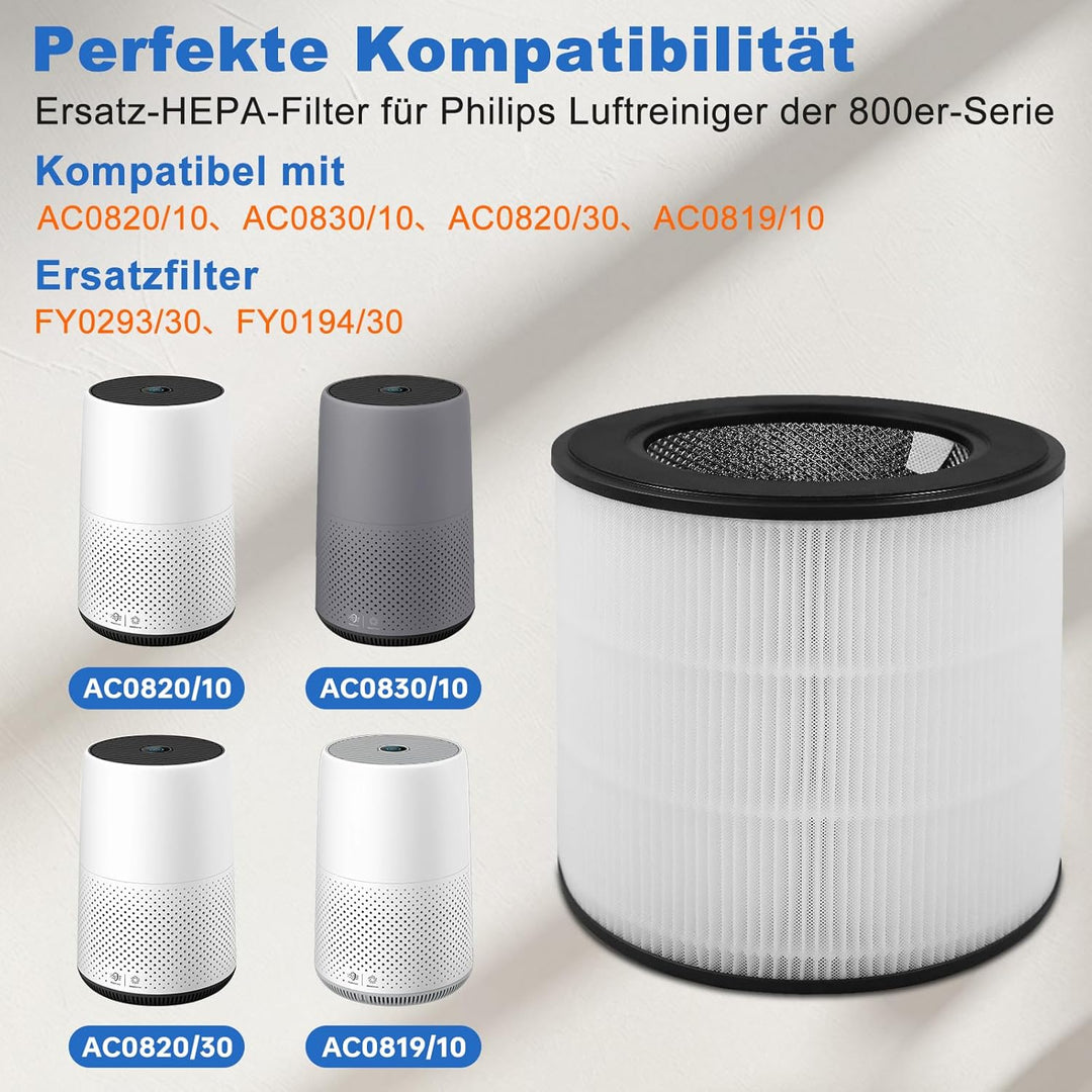 Fishoney FY0293/30 Ersatz Ersatzteil Kompatibel mit Philips Luftreiniger Serie 800 AC0830/10, AC0820