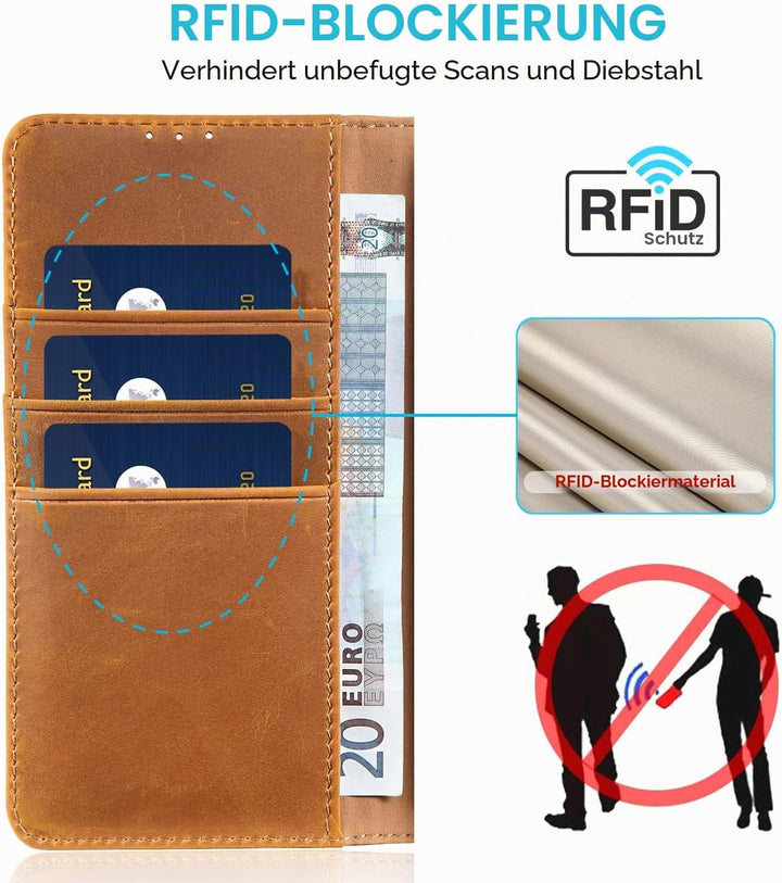 LENSUN Echtleder Hülle für Samsung Galaxy S23 Plus, Handyhülle [Echtes Leder] [Magnetverschluss] [RF
