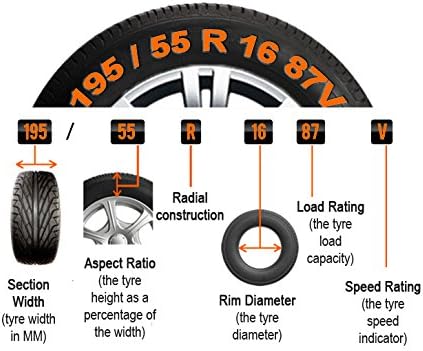 Pirelli Cinturato P7 - 205/55R16 91V - Sommerreifen