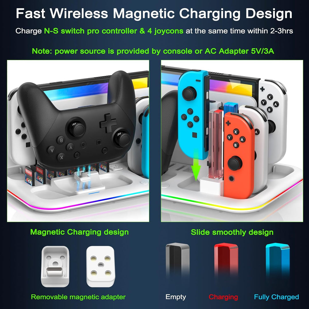 LED Controller Ladestation für Switch für Switch OLED, FASTSNAIL Ladestation Kompatibel mit Nintendo