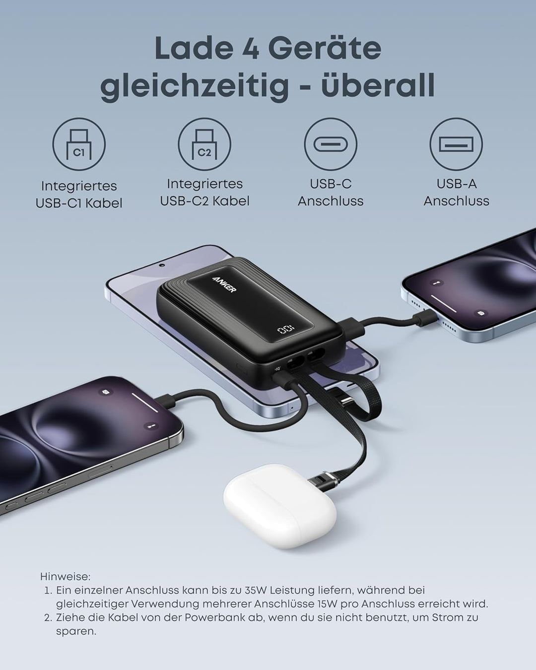 Anker Zolo Powerbank (2025 Upgrade), 45W Schnellladung, 20000mAh Akku-Pack, Zwei integrierte USB-C K